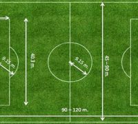 Futbol Sahası Ölçüleri